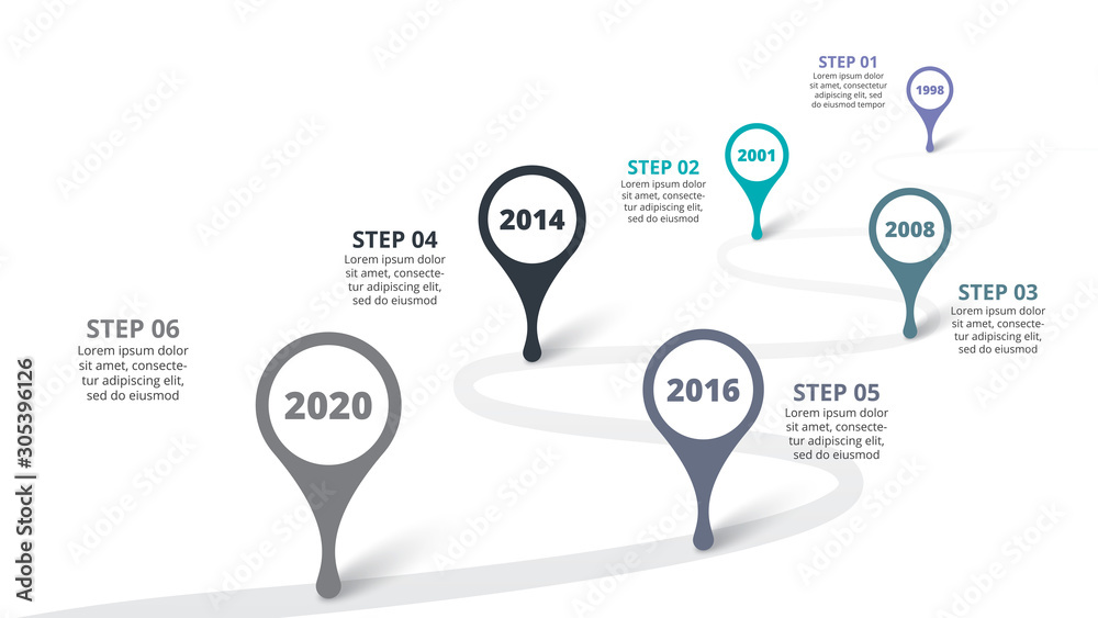 Poster creative concept for infographic road timeline. process chart. abstract elements of graph, diagram w