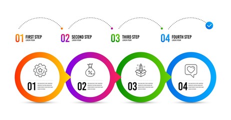 Settings gear, Loan and Startup line icons set. Timeline infographic. Heart sign. Technology process, Money bag, Innovation. Like rating. Technology set. Settings gear icon. Timeline diagram. Vector