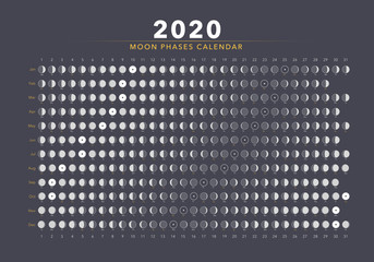 2020 moon phases calendar gray astronomy vector chart