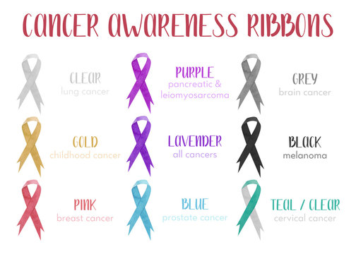 Watercolor awareness ribbons. Different color set of cancer ribbon, isolated on white background. 