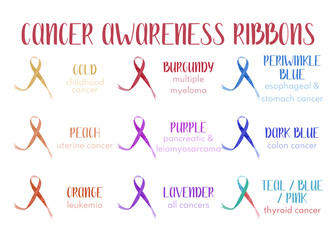 Watercolor awareness ribbons. Different color set of all cancer ribbon, isolated on white background