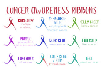 Watercolor awareness ribbons. Different color set of cancer ribbon, isolated on white background. 