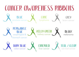 Watercolor awareness ribbons. Different color set of cancer ribbon, isolated on white background. 