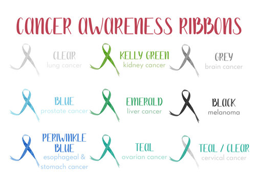 Watercolor Awareness Ribbons. Different Color Set Of All Cancer Ribbon, Isolated On White Background