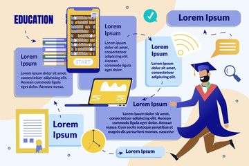 Obraz premium Online Education Flat Vector Infographics Poster
