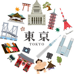 東京　旅行　観光