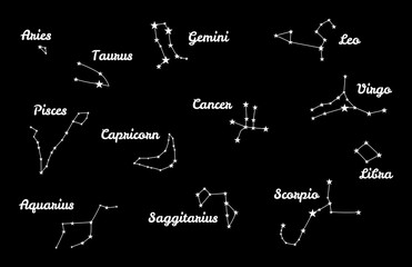 Fototapeta na wymiar Zodiac Galaxy constellation, zodiac stars collection isolated on black background.