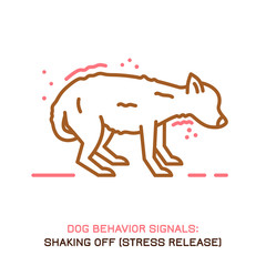 Dog Behavior Icons