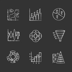 Chart and graph chalk icons set. Temperature map. Vertical histogram. Pie diagram. Funnel chart. Venn diagram. Sunburst graph. Mixed chart. Pyramid. Isolated vector chalkboard illustrations