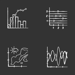 Chart and graph chalk icons set. Temperature map. Point and figure chart. Seismic activity. Mixed graph with histogram and linear elements. Vibration curve. Isolated vector chalkboard illustrations