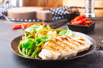 chicken breast