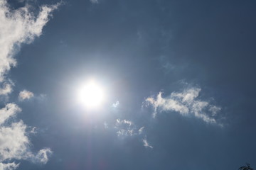 blue sky with clouds and sun