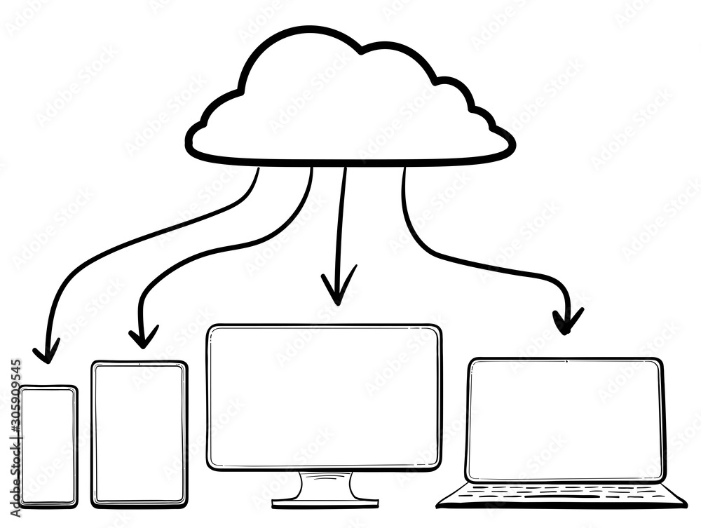 Wall mural cloud computing technology hand drawn vector illustration concept. devices connected to cloud networ