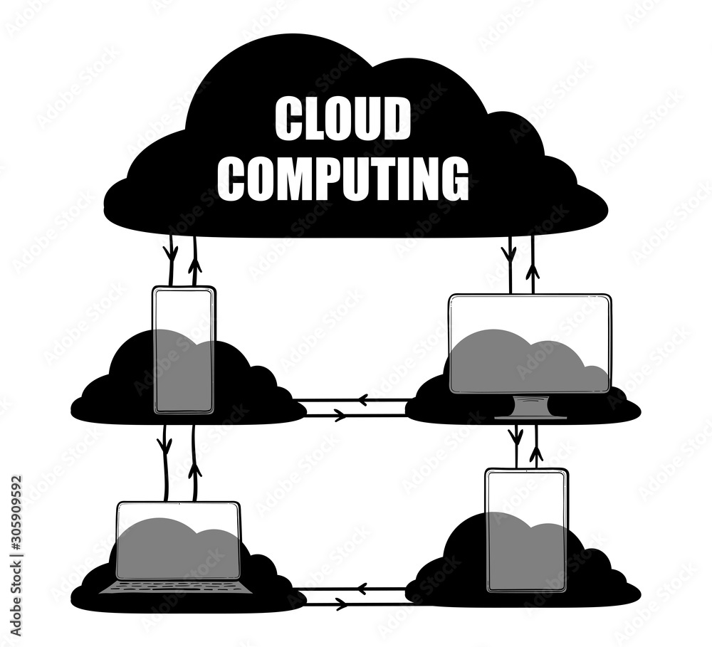 Sticker cloud computing technology hand drawn vector illustration concept. devices connected to cloud networ