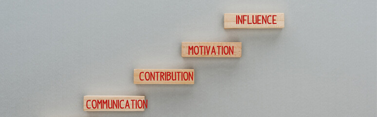 panoramic shot of wooden blocks with communication, contribution, motivation, influence words on grey background, business concept