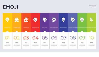 10 emoji concept set included exploding head emoji, expressionless emoji, frowning with open mouth grinning hand over mouth happy headache hello hugging icons © Meth Mehr