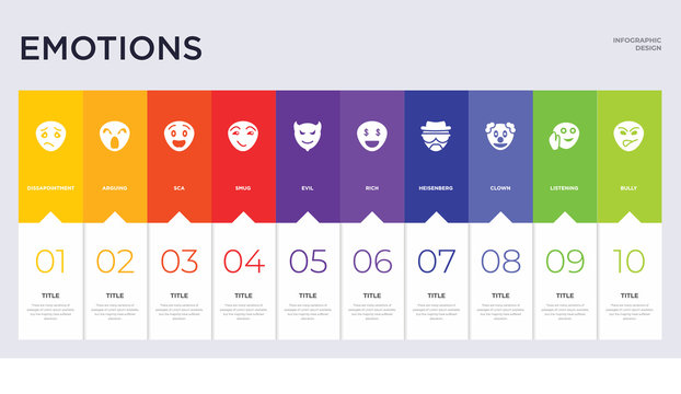 10 emotions concept set included bully, listening, clown, heisenberg, rich, evil, smug, sca, arguing icons