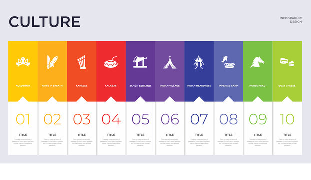10 culture concept set included goat cheese, horse head, imperial carp, indian headdress, indian village, jam&oacute;n serrano, kalabas, kankles, knife in sheath icons