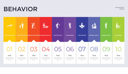 10 behavior concept set included man ironing, brushing teeth, helping a man to climb, yoga position, man drinking, with tool, walking the dog, singer with microphone, child with icons