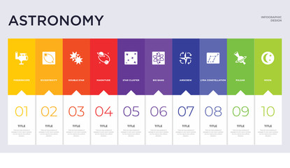 10 astronomy concept set included moon, pulsar, lyra constellation, airscrew, big bang, star cluster, magnitude, double star, eccentricity icons