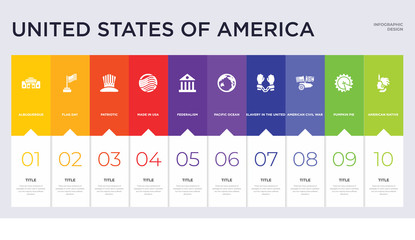 10 united states of america concept set included american native, pumpkin pie, american civil war, slavery in the united states, pacific ocean, federalism, made in usa, patriotic, flag day icons - obrazy, fototapety, plakaty