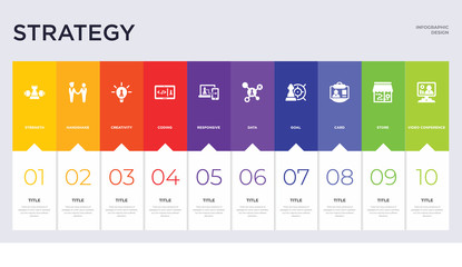 10 strategy concept set included video conference, store, card, goal, data, responsive, coding, creativity, handshake icons