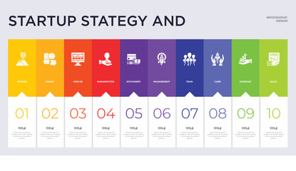 10 startup stategy and concept set included valid, increase, care, team, management, stationery, humanpictos, web de, jigsaw icons