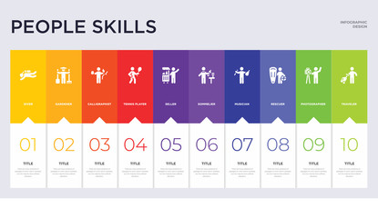 10 people skills concept set included traveler, photographer, rescuer, musician, sommelier, seller, tennis player, calligraphist, gardener icons