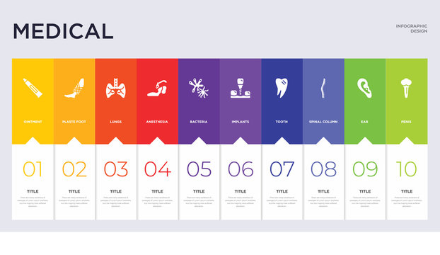 10 Medical Concept Set Included Penis, Ear, Spinal Column, Tooth, Implants, Bacteria, Anesthesia, Lungs, Plaste Foot Icons