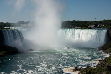 Niagara falls Canada