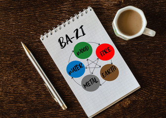 Ba-Zi. The Four Pillars of Destiny, Chinese astrological symbols in notebook, pen and cup of coffe....