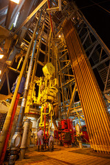 oil and gas industry