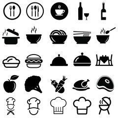 dish and menu vector icon set. kitchen illustration symbol collection. cooking sign. restaurant logo.