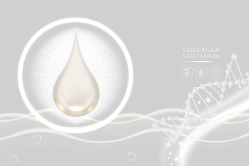 Hyaluronic acid skin solutions ad, white collagen serum drop with cosmetic advertising background ready to use, illustration vector.	