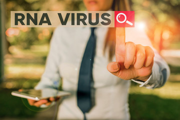 Word writing text Rna Virus. Business photo showcasing a virus genetic information is stored in the...