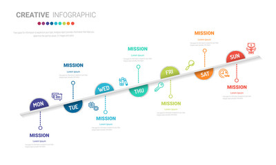 Timeline business for 7 day, 7 options, Timeline infographics design vector and Presentation business can be used for Business concept with 7steps or processes. 
