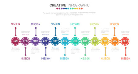 Timeline for 1 year, 12 months, infographics month planner design vector 12 steps and Presentation business can be used for Business concept with 12 options, steps or processes. 