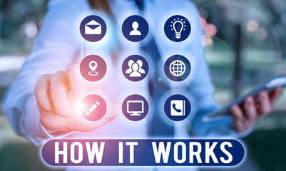 Text sign showing How It Works. Business photo showcasing Used to asked about on What Way or analysisner By What Means