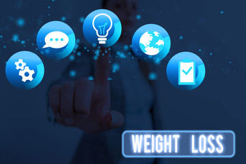 Conceptual hand writing showing Weight Loss. Concept meaning the fact of a demonstrating or animals body weight becoming less