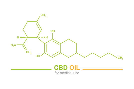 Cbd Oil For Medical Use Cannabidiol Chemical Formula Vector Illustration EPS10