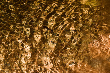 water texture  in the cave