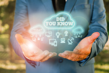 Word writing text Did You Know. Business photo showcasing Knowing the next move Thinking Trivia Brainstorming Wondering