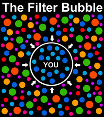 filter bubble