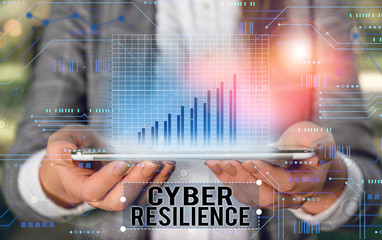 Handwriting text writing Cyber Resilience. Conceptual photo measure of how well an enterprise can...