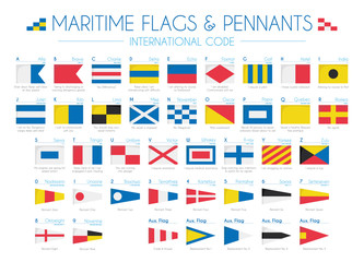 Maritime Flags and pennants International Code Vector Illustration © asantosg