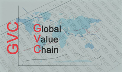 Acronym GVS - Global Value Chain