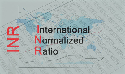 Acronym INR - International Normalized Ratio