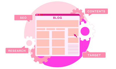 ネットビジネス/ブログ運営