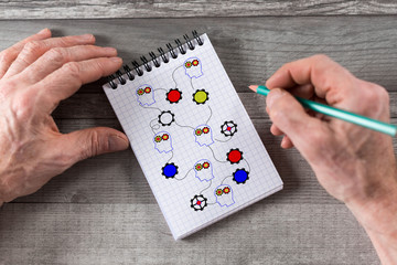 Brainstorming concept on a notepad