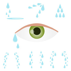 A set of tears, eyes with tears. Cartoon illustration of crying.